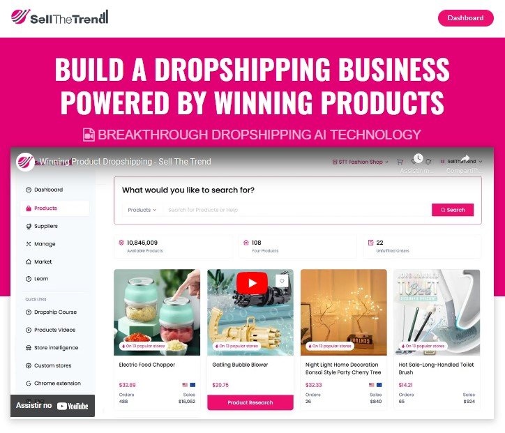 "SellTheTrend Dropshipping Spy: Uncover Winning Products. #ElevateYourDropshipping"